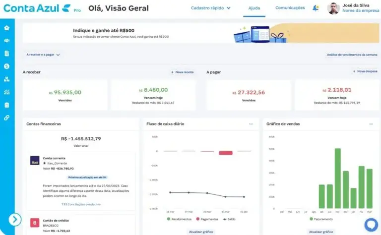 BPO Financeiro - Gestão Financeira - Conta Bancária - Contas a Pagar - Contas a Receber - Relatório Financeiro - PowerBPO
